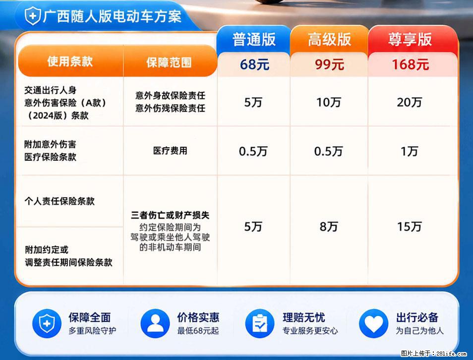 【骑行保障】安全骑行，保障随行！电动车专属保险上线啦！ - 肇庆生活资讯 - 肇庆28生活网 zq.28life.com